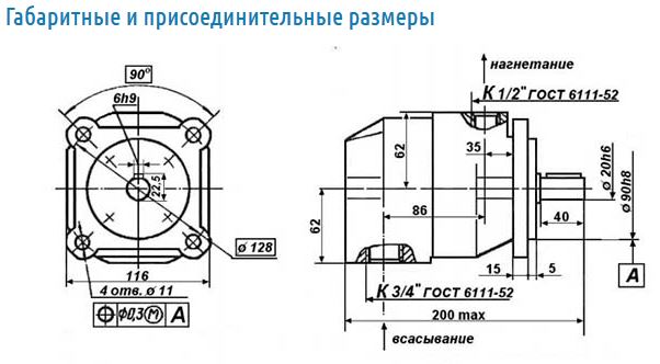 Купить насос пластинчатый нпл 8/6,3 оптом и в розницу.